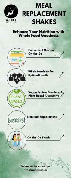 Whole Nutrition - Enhance Your Nutrition with Meal Replacement Shakes

This is an engaging infographic that showcases the advantages of incorporating meal replacement shakes into your daily routine. Explore the various benefits of these convenient and balanced shakes, including weight management, improved energy levels, and enhanced nutrient intake. Discover the top ingredients to look for and where to find high-quality meal replacement shakes for optimal nutrition.

Visit: https://www.wholenutrition.in/products/vegan-meal