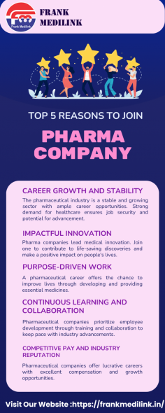 Explore impactful careers in Pharma. Join Frank Medilink for rewarding opportunities and meaningful work! Join us today!"