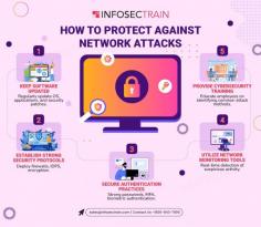How to Protect Against Network Attacks