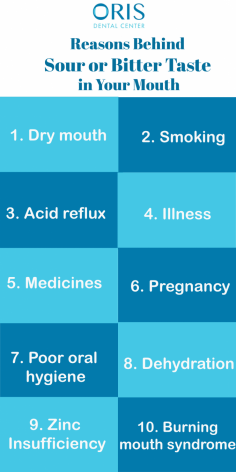 It is normal to experience a sour sensation in your tongue after eating something bitter, such as chicory or black coffee. A persistent bitter taste in your tongue, regardless of what you eat or drink, is not normal and could indicate one of several health issues.

It is not necessarily a significant issue to have a bitter taste in your mouth, but it might interfere with your daily life and nutrition.
