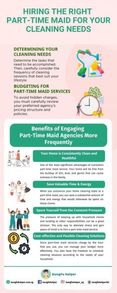 Seeking a reliable part-time maid in Singapore to take care of your household needs? This infographic will help you identify important aspects to think about for a flawless experience.You may easily traverse the process of finding the ideal part-time maid for your needs with the aid of our in-depth guide. Learn more about part-time maid in Singapore by clicking the image.
Source https://kungfuhelper.com.sg/blog/what-you-should-know-before-hiring-a-part-time-maid-in-singapore/ 
