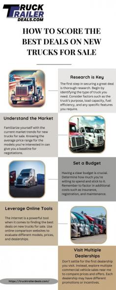 Get the best value on new trucks for sale by utilizing our tips and tricks. From researching dealer promotions to locating commercial vehicle sales near me, we provide all the information you need. Start your search today and secure a fantastic deal on your next commercial vehicle. Visit here to know more:https://hudsonjack559.wixsite.com/truck-trailer-deals/post/how-to-score-the-best-deals-on-new-trucks-for-sale
