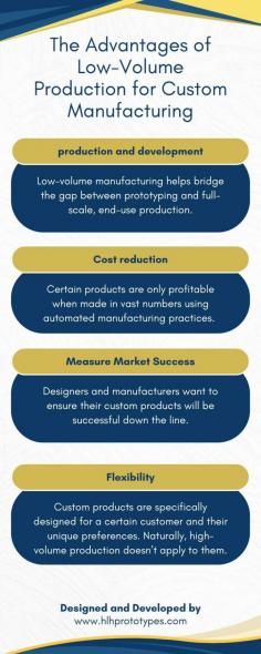The Advantages of Low-Volume Production for Custom Manufacturing

Visit https://www.hlhprototypes.com/low-volume-manufacturing-buzz-words/ for more information.

