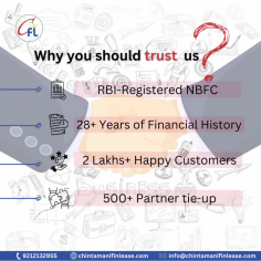 Discover why thousands trust Chintamani Finlease Ltd. for their financial needs. Our commitment to transparency, reliability, and exceptional customer service sets us apart. With fast approvals and a focus on your financial well-being, we are your trusted partner in achieving your financial goals. Experience the Chintamani Finlease Ltd. difference today!