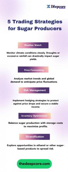 This article provides essential insights for sugar producers to optimize their trading approach. By exploring strategies such as weather analysis, price forecasting, risk management, inventory control, and diversification, producers can make informed decisions to enhance profitability and mitigate risks in the volatile sugar market. Visit: https://thedeepcore.com/