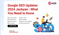  Google SEO Updates 2024 Jackyan : What You Need to Know