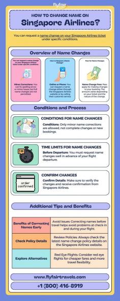 Learn the essentials of Singapore Airlines name change policy with this simple infographic. Discover what changes are allowed, how to request a name change, associated fees, and tips for managing your travel plans effectively.

Visit to know more: https://shorturl.at/iSJ6l