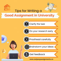 " Writing a good assignment in university requires careful planning, thorough research, and clear writing " 