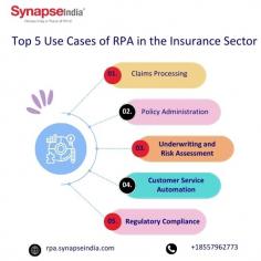 Boost efficiency and reduce costs in the insurance industry with our RPA solutions. Our expert team provides customized automation processes to streamline claims processing, policy administration, and compliance. Trust us for enhanced performance and seamless integration of RPA technology.