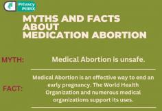 Discussed are the myths and facts about medication abortion