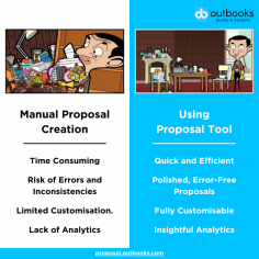 Manual proposal creation is often a time-consuming process fraught with errors and inconsistencies. It offers limited customization options and lacks the analytical insights needed to make informed decisions. In contrast, using a proposal tool is quick and efficient, producing polished, error-free proposals that can be fully customized to meet your specific needs. The tool also provides insightful analytics, helping you to streamline your proposal process and enhance overall productivity.