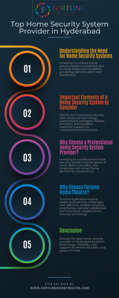 In today’s rapidly evolving world, ensuring the safety of your home and loved ones is paramount. Hyderabad, known for its vibrant culture and city life, also faces challenges related to security. Choosing the right home security system provider can make all the difference in safeguarding what matters most to you. Here’s a comprehensive guide to help you find the top home security system provider in Hyderabad.

