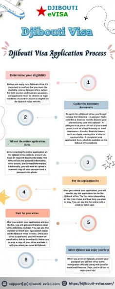 Applying for a Djibouti Visa has never been easier, thanks to the Djibouti eVisa Company. Djibouti Visa application process allows you to secure your visa from the comfort of your home. Simply fill out the application form, upload the required documents, and pay the visa fee online. Once your application is reviewed and approved, you'll receive your Djibouti Visa electronically. This hassle-free process saves you time and ensures a smooth entry into Djibouti. Whether you're traveling for business, tourism, or transit, the Djibouti eVisa Company is here to make your visa application quick and efficient. Get your Djibouti Visa today and embark on your journey with confidence.