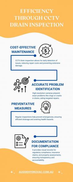 Cctv Drain Inspection

Enhance visibility with Aussie HydroVac's precise CCTV drain inspections. Ensure pristine pipelines with our advanced technology for thorough maintenance and problem prevention.

Know more: https://www.aussiehydrovac.com.au/technical-services/cctv-inspection/