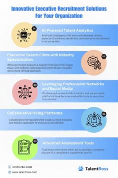 TalentRoss offers unparalleled Executive Recruitment Solutions designed to meet the unique needs of businesses seeking top-tier leadership. In today's competitive market, finding the right executives who can drive a company's vision and strategy is crucial. TalentRoss excels in connecting organizations with exceptional leaders who possess the expertise and experience to propel businesses forward.
 
Our Executive Recruitment Solutions are tailored to identify and attract executives who align perfectly with your company's culture and goals. At TalentRoss, we leverage an extensive network and sophisticated search methodologies to ensure we deliver only the most qualified candidates. This approach not only saves our clients valuable time and resources but also guarantees a seamless integration of new executives into their teams.

Partnering with TalentRoss means accessing a dedicated team committed to your success. Our consultants provide comprehensive support throughout the recruitment process, from initial candidate identification to final placement, ensuring a smooth and efficient experience. When you choose TalentRoss for your Executive Recruitment Solutions, you gain a trusted partner focused on achieving exceptional outcomes for your business.

for more info : https://talentross.com/services/executive-hiring-services/
Contact us : +1(551)788-0488
Email : info@talentross.com