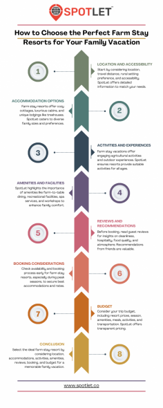 Are you planning a family vacation and considering a farm stay resorts experience? Farm stay resorts offer a unique blend of relaxation, nature immersion, and agricultural activities that can make your vacation truly memorable. But how do you choose the perfect farm stay resort for your family? Here’s a guide to help you navigate through the options and make the best choice for an enjoyable getaway.

