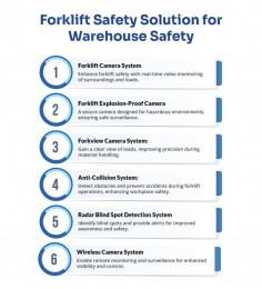A safe warehouse is a productive warehouse. Our forklift safety solutions create a safer work environment for everyone. #warehousesafety #forkliftsafety #productivity

Visit : https://www.sharpeagle.uk/category/forklift-mhe-safety-solutions