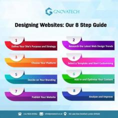 When it comes down to having a sleek- looking design palette for your brand or even just your website. Our team of  designers are up- to the task. Whether you need a brand or logo for r website designed. Gnovatech has an expert for all your IT needs.                                                                       https://gnovatech.co.uk/ 