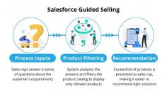 What is Salesforce Guided Selling?