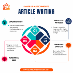 “ Writing #articles Requires A Structured Approach To Ensure Clarity, Coherence, And Effectiveness ”
