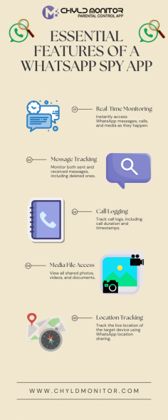 Discover the essential features of WhatsApp spy apps, including real-time monitoring, stealth mode, and media access. Ensure safety and security with these powerful tools.

#WhatsAppSpy #SpyAppFeatures #DigitalSafety #RealTimeMonitoring #StealthMode 
