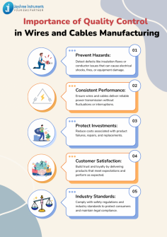 Quality Control in wire and cable manufacturing is essential for safety, reliability, and customer satisfaction. By implementing robust QC measures, manufacturers can prevent hazards, ensure consistent performance, protect investments, and meet industry standards.