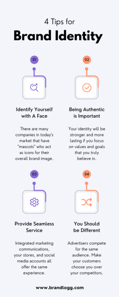 Create a thorough brand style guide that describes all of the visual and spoken components of your brand, such as font choices, color schemes, tone of voice, and logo usage. This guarantees uniformity on all platforms. Be willing to adapt your brand identity as your company expands and consumer preferences shift. To remain current and interesting, examine and change your branding frequently. The professionals at Brandling’s Brand Identity Design Services produce graphics that both communicate to your target audience and accurately reflect who you are. Your brand logo will look great and establish a deeper connection with potential customers with the aid of Brandling design services. We'll work with you to create a logo for your company.