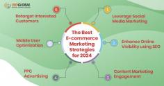 "Explore the top e-commerce marketing strategies for 2024! From personalized customer experiences to AI-driven insights, this infographic highlights the most effective tactics to boost your online sales. Discover how to leverage social media, SEO, content marketing, and automation to stay ahead in the competitive e-commerce landscape. Stay tuned for trends that will define the future of digital retail."
Visit our website- https://bit.ly/3YyTWDK
Contact us- +91-9741117750
Mail us- info@indglobal.in
