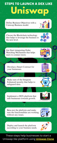 Steps to Launch a DEX Like Uniswap
Following these steps helps you launch your own Uniswap-like platform effortlessly. To get these done instantly, you can go with the Uniswap Clone Script, which can be affordable and customizable for businesses.
Check here>> https://www.trioangle.com/uniswap-clone/
