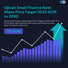 Ujjivan Small Finance Bank Share Price Target for 2025 Is Rs 71 to Rs 32 Ujjivan Bank Quarterly Net Income and Revenue Have Been Constantly Improving.
