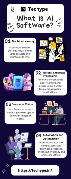 An infographic on "What Is AI Software" explains the fundamentals of artificial intelligence, showcasing how it enables machines to perform tasks that typically require human intelligence. It highlights key applications, benefits, and types of AI, including machine learning and natural language processing.

https://techype.in/

