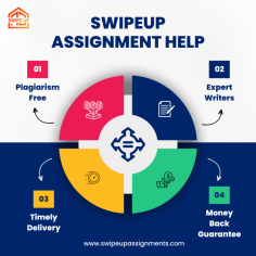 "Your Trusted Partner for Academic Success: Expert Assignment Help at Your Fingertips"