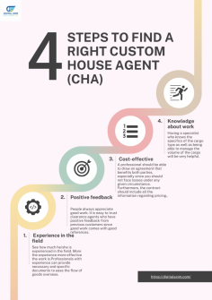 Custom House Agents commonly known as CHAs are responsible for overseeing all business transactions related to imports and exports at the customs office. These agents oversee the preparation for the entry and exit of shipments and maintain itemized, updated records of each transaction. 