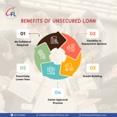 Discover the advantages of unsecured loans! No collateral required, quick approvals, flexible terms, and easy access to funds. Whether for personal use or business growth, unsecured loans offer a hassle-free way to meet your financial needs. Explore how unsecured loans can enhance your financial flexibility and provide the support you need.