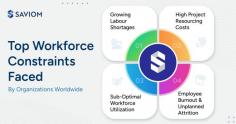 In a multi-project environment, pertinent workforce constraints, such as skill shortages, hashtag#employeeburnout, and high turnover rates, can derail project delivery and reduce operational efficiency. 