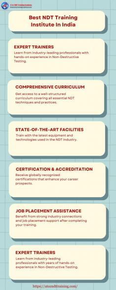 Looking for the best NDT training institute in India? A TO Z NDT Training offers top-notch courses with expert instructors and industry-recognized certifications. Enhance your skills and career prospects with our comprehensive training programs. Join us to excel in non-destructive testing.