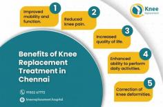 Best knee replacement surgeon in Chennai involves considering factors like the surgeon's experience, success rate, and patient reviews. Look for a surgeon who specializes in total knee replacement and is affiliated with a well-equipped hospital. The ideal hospital should have advanced facilities, a dedicated orthopedic unit, and a strong reputation for post-operative care. Prioritize surgeons who offer personalized treatment plans, minimally invasive techniques, and comprehensive rehabilitation programs to ensure optimal recovery and long-term success. For more details visit https://kneereplacement.hospital/best-knee-replacement-surgeon-in-chennai/