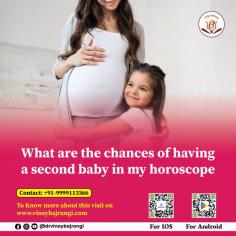 To analyze the chances of having a second baby, you can take the help of your birth chart to know the more precise answer. Firstly, you need to take into consideration a number of factors both biological and situational before analyzing the chances of having a second baby. Astrologically, the seventh house in the birth chart represents the second baby.  Any specific issue, connect with my office @ +91 9999113366. God bless you with a happy life.
https://www.vinaybajrangi.com/children-astrology/best-time-to-conceive-a-baby/what-are-the-chances-of-having-a-second-baby-in-my-horoscope.php