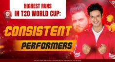 Discover the highest run-scorers in T20 World Cup history! From Kohli to Sharma, see who made the top list. Explore now.