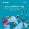 Understanding the distinction between urgent and primary care is crucial for maintaining your well-being. Urgent care provides immediate attention for non-life-threatening conditions like minor injuries or illnesses, offering quick relief when you can't wait for an appointment. In contrast, primary care focuses on long-term health management, providing routine check-ups, chronic disease management, and preventive services. By utilizing both types of care effectively, you ensure comprehensive coverage for your immediate and ongoing health needs. This balanced approach helps support your overall health and well-being. 