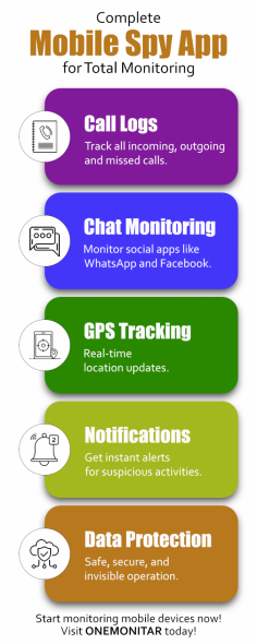 ONEMONITAR's Mobile Spy App lets you track calls, monitor social apps, and get real-time GPS updates. Stay alerted to suspicious activities with secure, invisible operation. Start monitoring today with ONEMONITAR!

#mobilespyapp