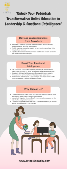 Discover how Emotional Intelligence (EQ) coaching at 5 Steps 2 New Day can help you grow personally and professionally. Our coaches focus on improving your emotional wellness, communication, leadership skills, and overall personal development. Whether you want to advance your career, improve mental health, or just develop as a person, our coaching sessions are designed to empower you. Find the support you need with nearby life coaches and start your journey toward self-awareness and success.