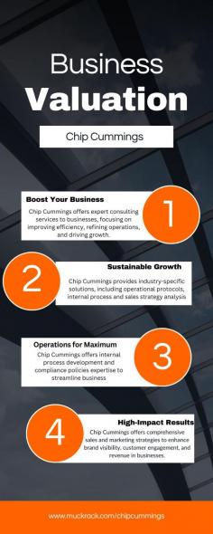 Chip Cummings offers strategic insights to executives, enabling them to make informed decisions, set measurable goals, and guide the company towards long-term success.