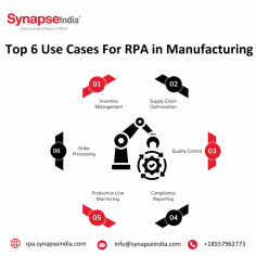 Discover how RPA in Manufacturing can revolutionize your operations with these top 6 use cases. From inventory management to quality control, see how robotic process automation can drive efficiency, reduce costs, and enhance productivity. Leverage cutting-edge automation technologies to stay ahead in the competitive manufacturing landscape.