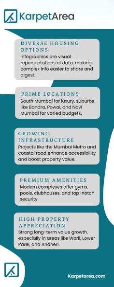 Karpetarea connects buyers with premium properties across Mumbai. Specializing in verified listings, expert local knowledge, and personalized support, we make finding your dream home seamless and transparent.