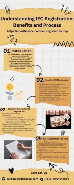 IEC registration is a mandatory process for any entity involved in importing or exporting goods and services. The IEC code acts as a unique identifier for businesses, ensuring they are recognized by the government and comply with international trade regulations. This registration is not just a bureaucratic formality but a vital component that facilitates smooth and lawful trade practices.
