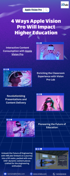 One such latest technological invention is the Apple Vision Pro, an innovative device that promises to bridge the gap between reality and the virtual world, potentially transforming how we perceive and interact with educational content. 

Here's a comprehensive look at the ways the Vision Pro for higher education might reshape the educational landscape.