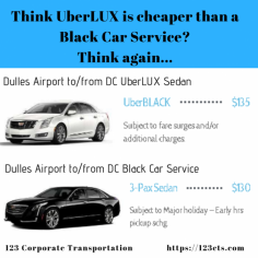 Experience luxurious Palm Beach Airport limo service. Professional drivers, comfortable vehicles, and punctual pickups. Book your reliable transportation for stress-free airport transfers with 123 Corporate Transportation today.