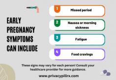 Early Pregnancy Symptoms