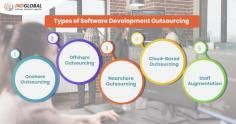 Explore the three main types of software development outsourcing: Onshore, where teams work within the same country; Nearshore, collaborating with neighboring countries for similar time zones and culture; and Offshore, leveraging cost-effective global talent across continents. Learn the pros and cons of each method in this visual guide by Indglobal.
Read more- https://indglobal.in/software-development-company-in-bangalore/
Contact us- 9741117750
Mail us- info@Indglobal.in
